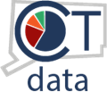 Connecticut Data map logo