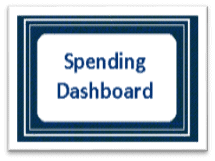 Spending Dashboard