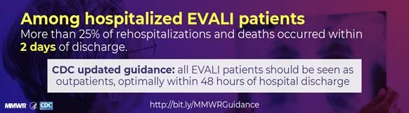 All EVALI patients should be seen as outpatients, optimally within 48 hours of hospital discharge